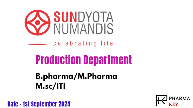 Sundyota Numandis job openings in Ahmedabad