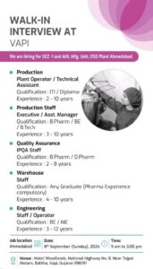 Pharma Job Openings at Zydus poster ad