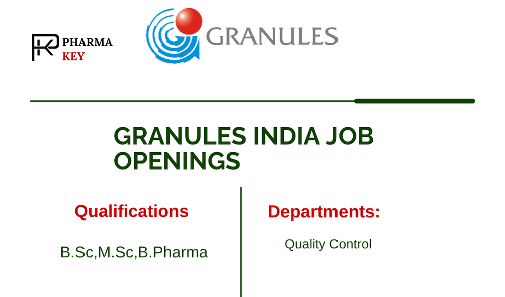 Granules India Job Opening for Quality Control Positions