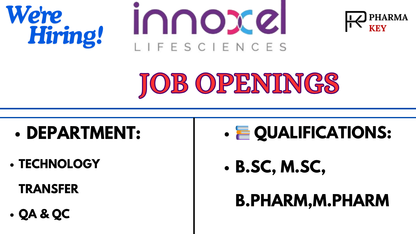 Job openings at Innoxel Lifesciences Pvt. Ltd.