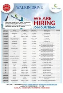 Job openings at Ciron Drugs