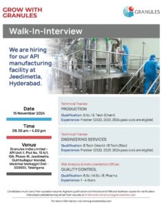 Granules India Walk-In Interview for API Manufacturing Roles