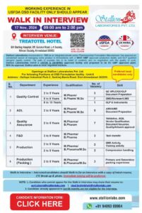 Job openings at Stallion Laboratories Pvt. Ltd. for multiple departments and qualifications