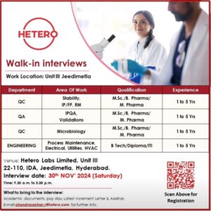 Job openings at Hetero Labs limited for QC, QA, and Engineering