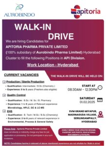 Apitoria Pharma Walk-in Job Opening 2025