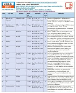 Emil Pharma Job Openings – Walk-In Drive for QC, QA, Production, & Engineering | Apply Now!