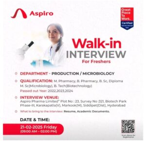 Aspiro Pharma Job Opening – Walk-In Interview for Freshers