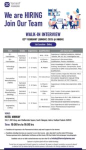 Torrent Pharmaceuticals Walk-In Interview for Multiple Departments in Indore