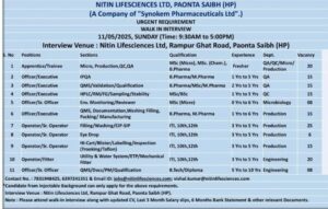 Job Opening at Nitin Lifesciences with pharma jobs