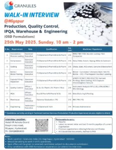 Granules pharma jobs – Apply for Production & QA Roles