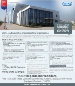 Intas pharma jobs 2025