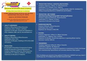 Marksans Pharma Ltd Job Openings