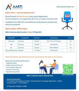 Job Openings at Aarti Pharmalabs