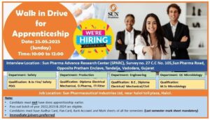 Sun Pharma job opening