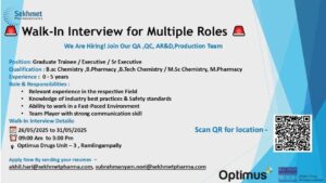 pharma jobs at Sekhmet Pharmaventures