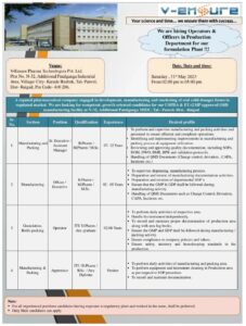 V-Ensure Pharma Jobs 2025