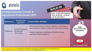 Almelo pharma jobs