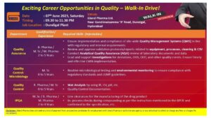 Gland Pharma Job Openings