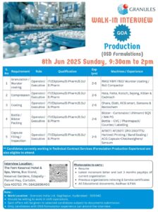 Granules India Job Openings