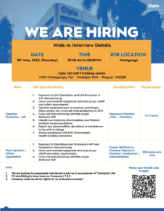 Job Opening at Cipla