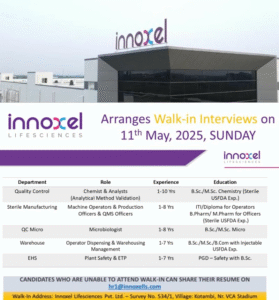 Job Openings at Innoxel Lifesciences