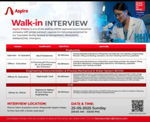Aspiro pharma jobs 2025
