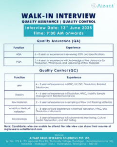 Job Opening at Aizant – pharma jobs Available
