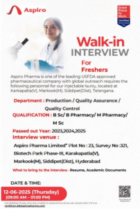 Aspiro Pharma Jobs for Freshers 