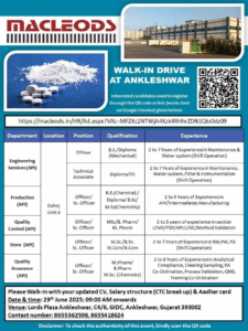 Job openings at Macleods – pharma jobs opportunity inside
