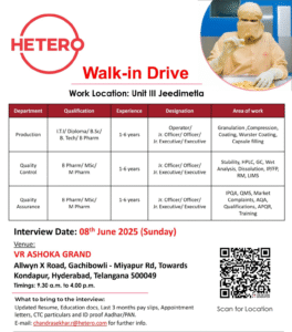 Job Opening at Hetero with pharma jobs