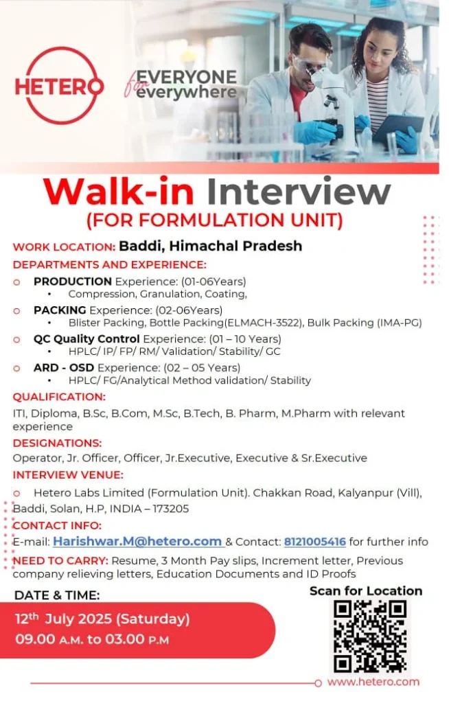 Hetero Pharma Hiring – Formulation Unit | pharma jobs 2025