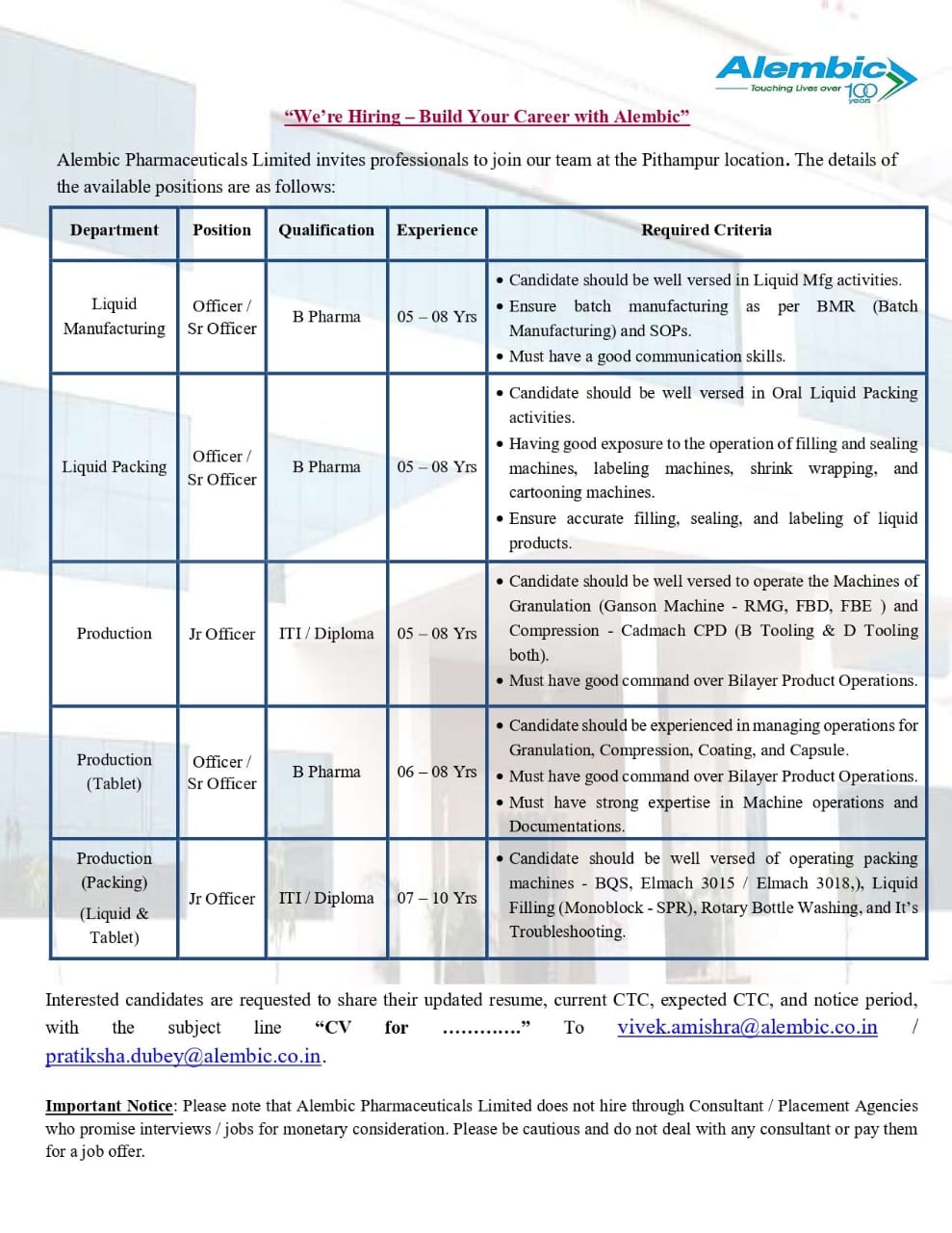 Alembic pharma jobs for Production & Packing