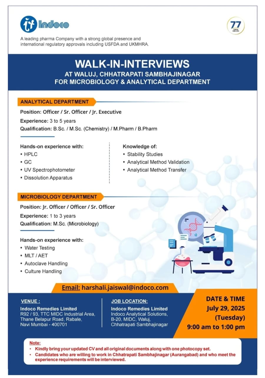 Indoco Remedies Job Opening
