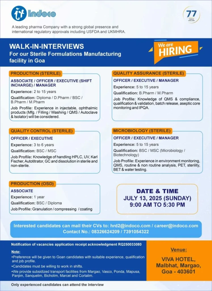 Job Opening at Indoco Remedies – pharma jobs Hiring Now