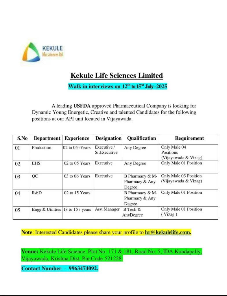Kekule Pharma Jobs Hiring