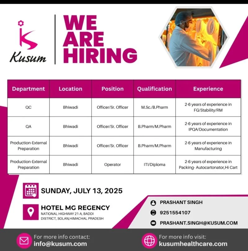 Kusum Healthcare pharma jobs Opening