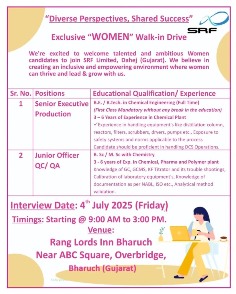 Job Opening at SRF – pharma jobs Opportunity for Women