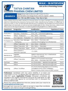 Tatva Chintan pharma jobs opportunity