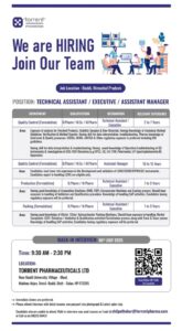 Job Opening Torrent Pharmaceuticals pharma jobs