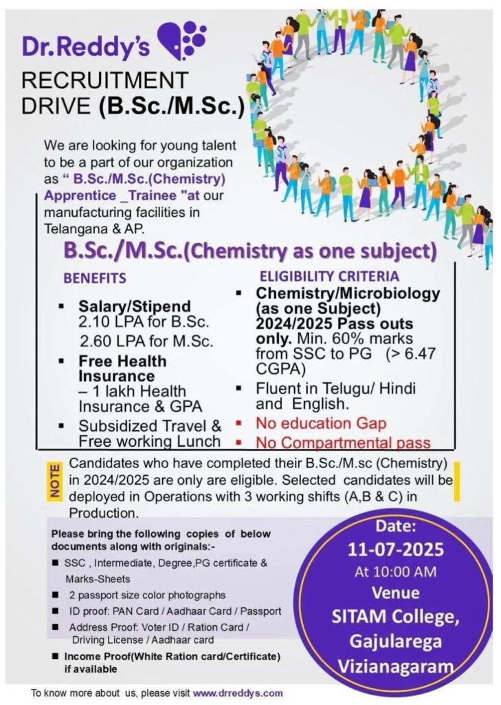 Job Opening at Dr Reddy’s – pharma jobs 2025