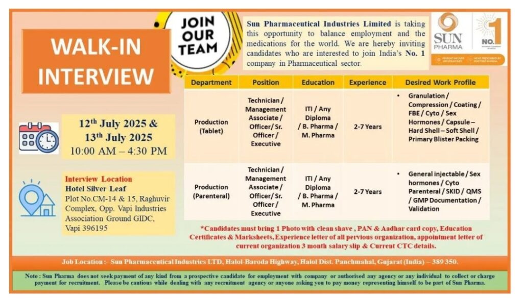 Job Opening at Sun Pharma – pharma jobs 2025