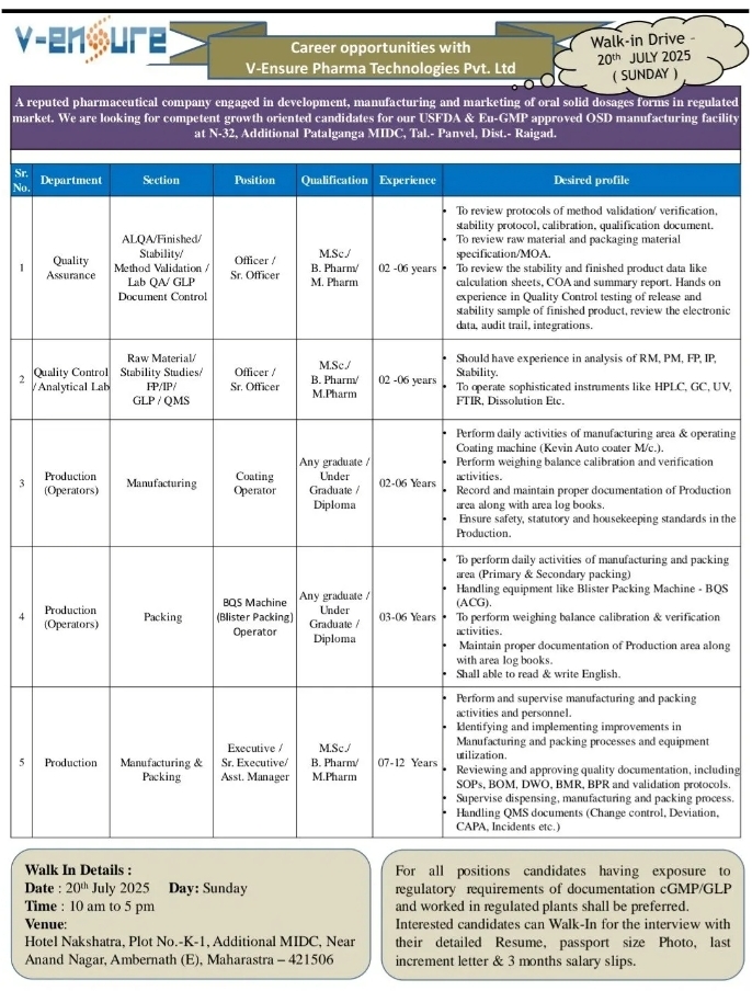 VEnsure Pharma pharma jobs – QA Production Walk-In 20th July 2025