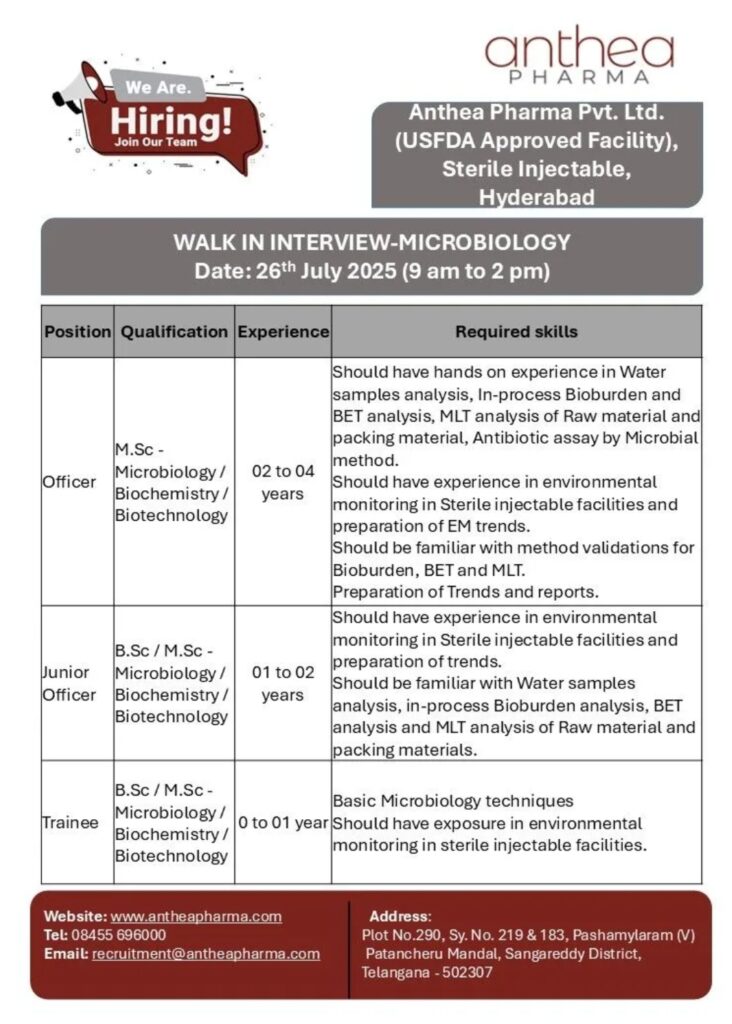 Job Opening at Anthea Pharma