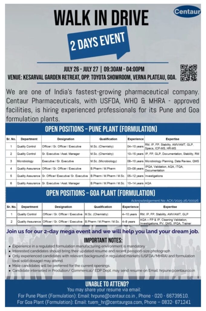 Centaur pharma jobs 