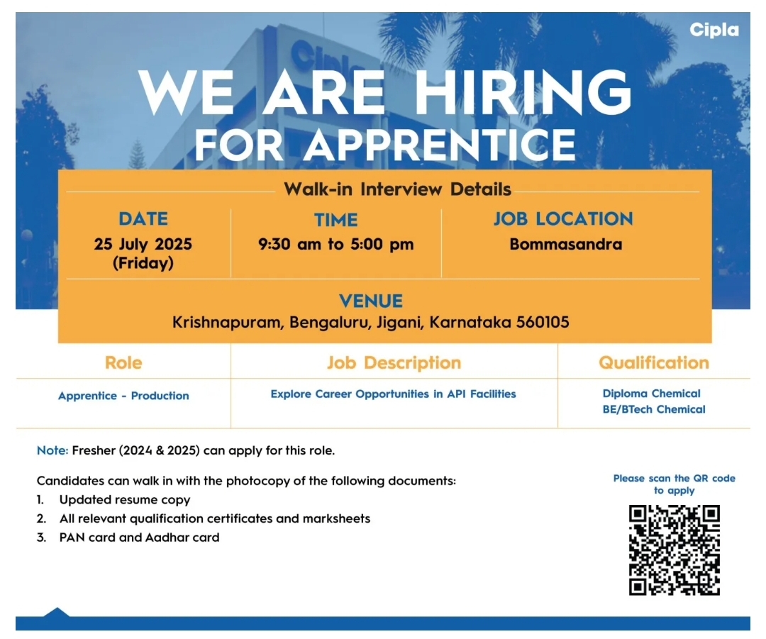 Job Opening at Cipla – pharma jobs for Freshers Apply Now