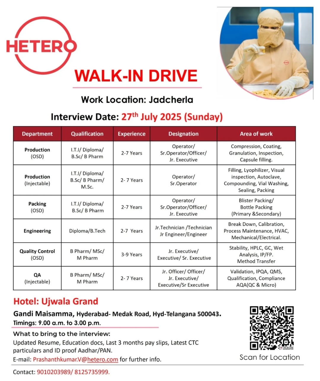 Job openings at Hetero pharma