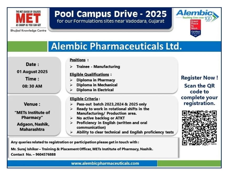 Alembic pharma