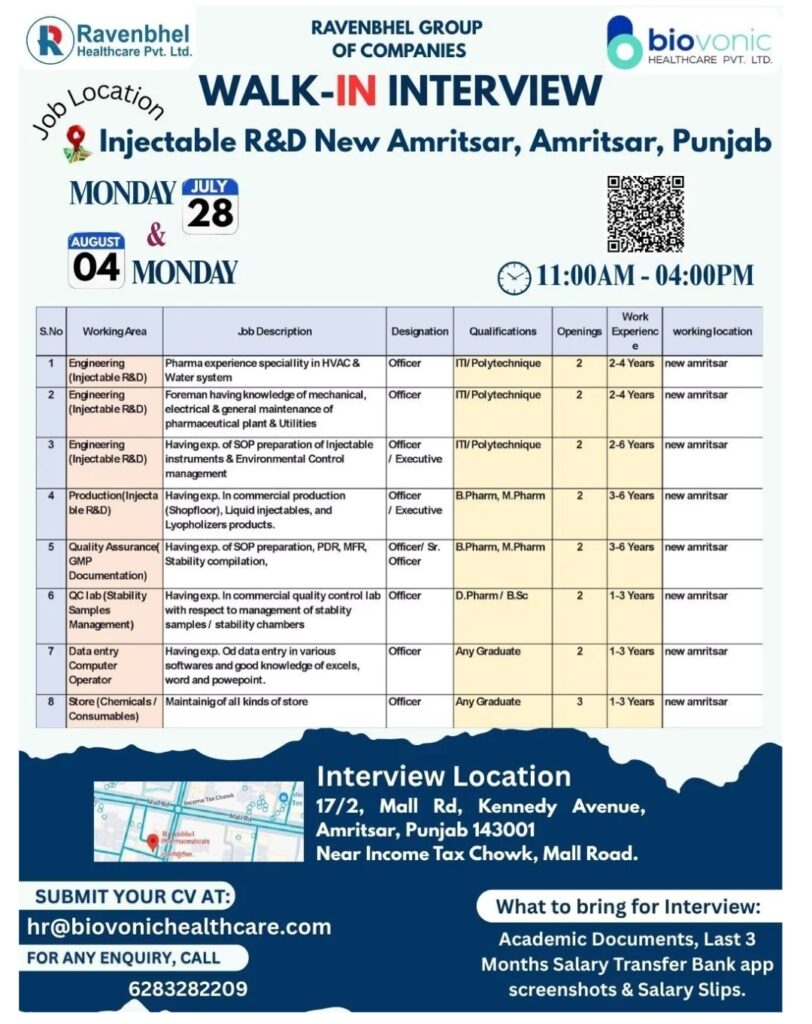 Ravenbhel pharma jobs