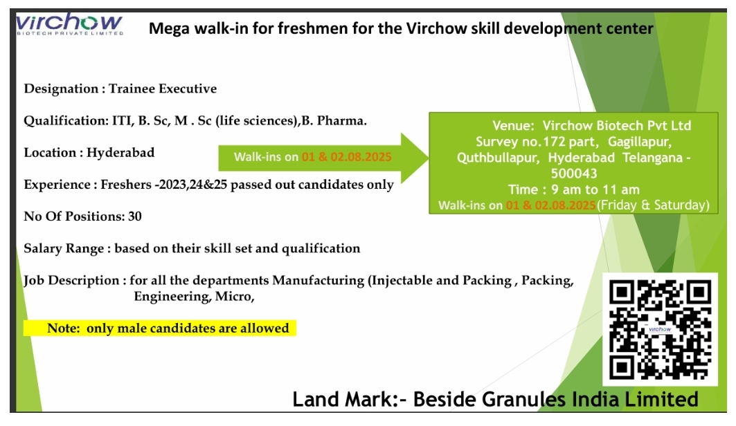 Virchow Biotech Job Opening