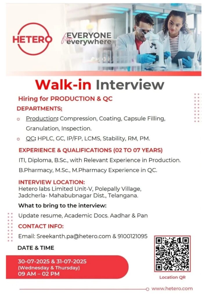 Job Opening at Hetero Pharma
